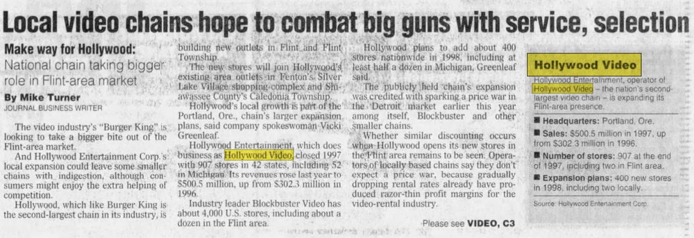 Hollywood Video - Mar 29 1998 Article